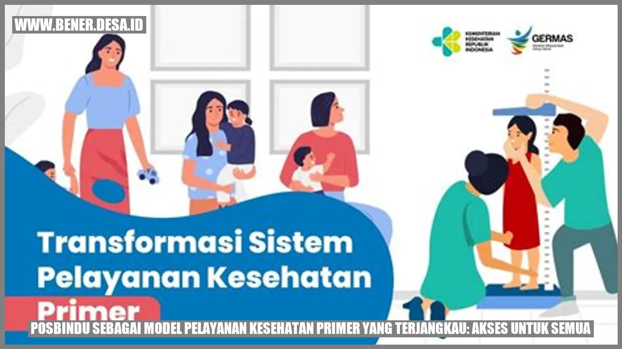 Kesehatan yang Terjangkau di Setiap Langkah: Apotek Nirmala Maos